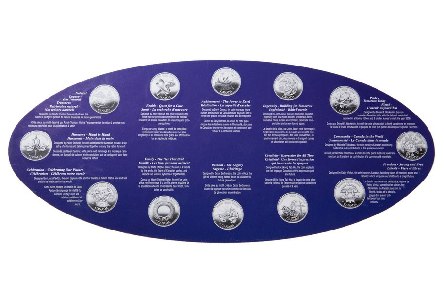 De Millennium set uit Canada